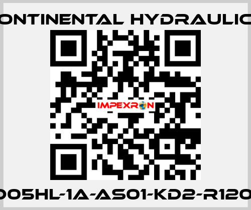 VSD05HL-1A-AS01-KD2-R120D-A Continental Hydraulics