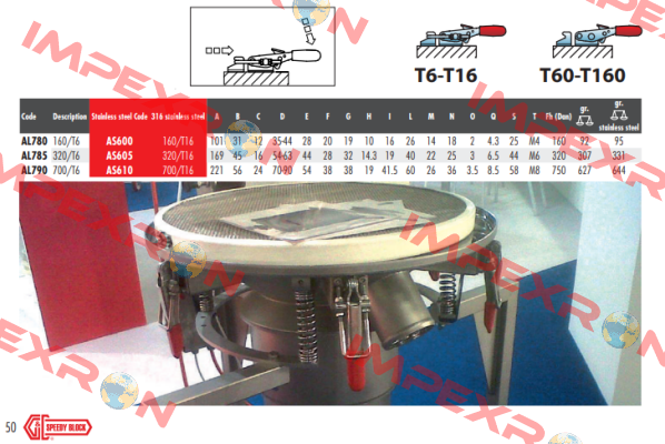 P/N: AS600, Type: 160/T16 Speedy Block