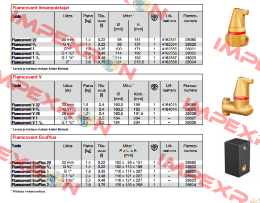 28621 Flamco