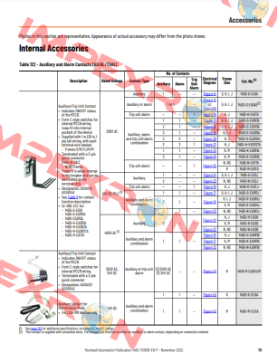 140G-H-EA1R1B Allen Bradley (Rockwell)