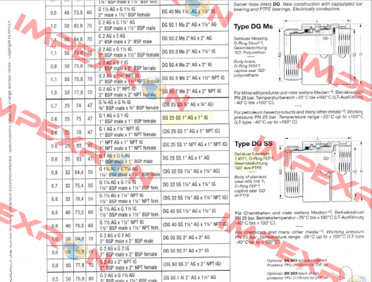 DG 25 SS FEP AG Elaflex