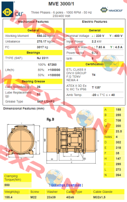 EN60300075A0JA0000  Type MVE 3000/1 Oli