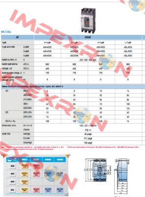 ABS403C 250A Metasol