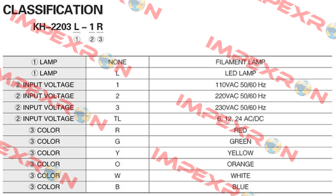 KH-2203L-TL (lamp cup - R) Koino