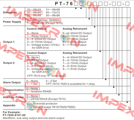 PT-7620-S101-00 Finetek