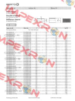 SO 40003-8-6 (016.0030.140)  Serto