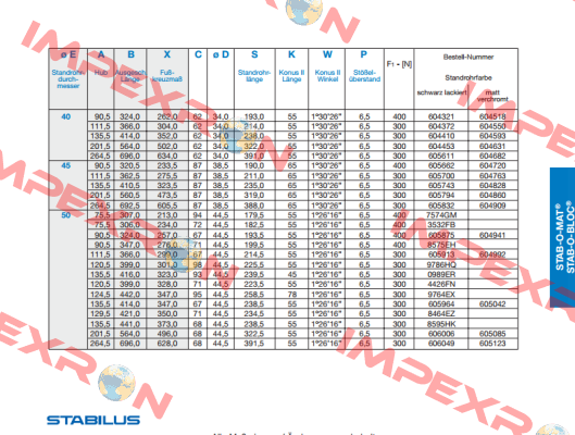 605964 / 300N Stabilus