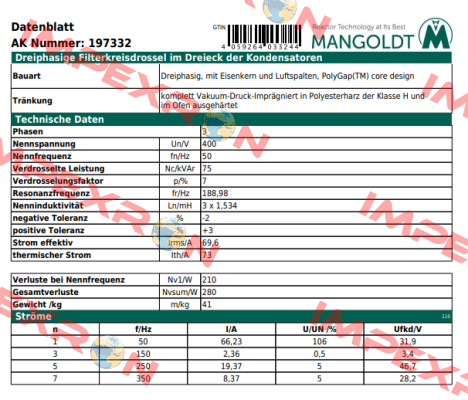 197332 Hans von Mangoldt