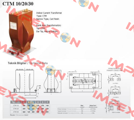 01-2471-20 / CTM 025 Emotron