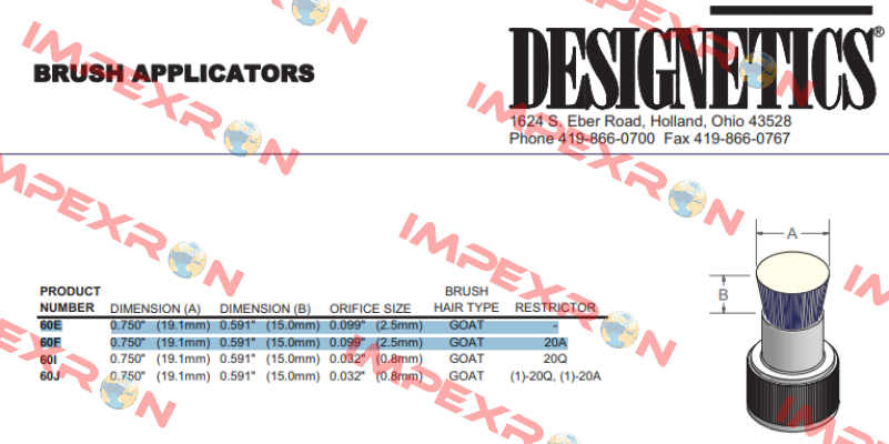 60E Designetics