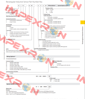 BI5-S18-RZ3X/S97 12M Turck